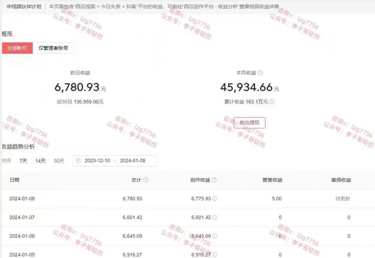 梅花实验室社群连怼玩法第七期，连怼玩法最新，改时长配合卡特效技术-唐人网创