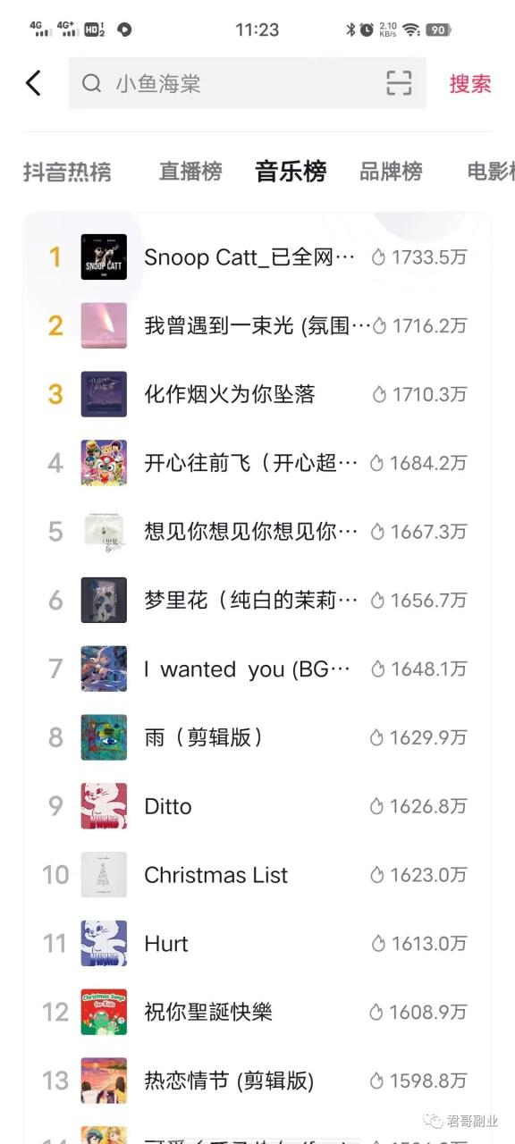 0成本，0粉丝可接任务，一天200-唐人网创