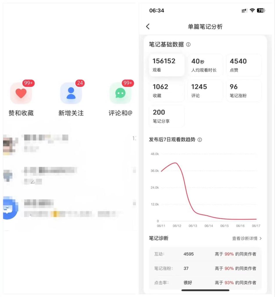 小红书一键克隆爆款笔记 效果拉满-唐人网创
