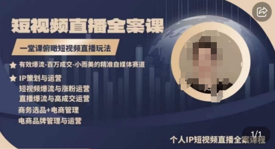 高品质IP短视频直播全案课程，一堂课俯瞰短视频直播玩法-唐人网创